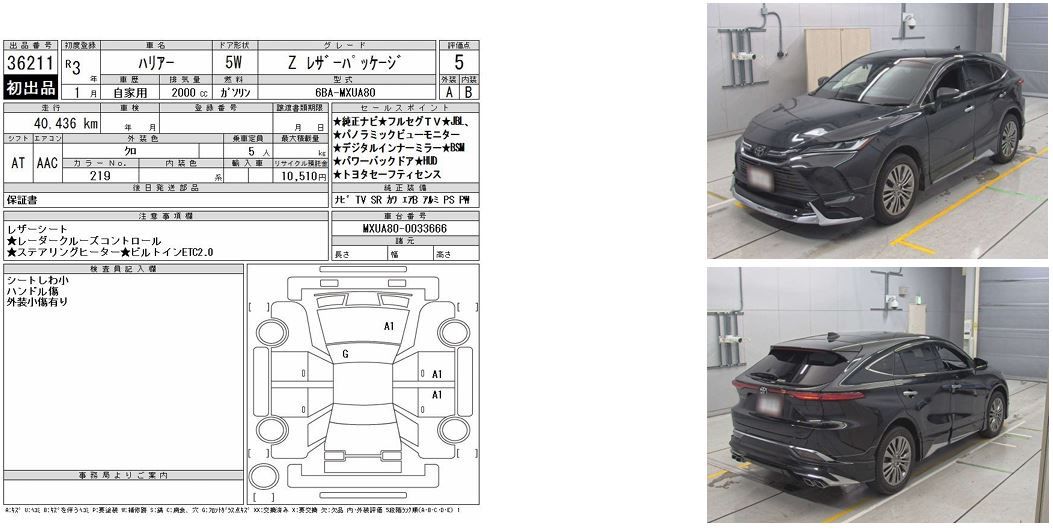 Toyota Harrier Z Leather Package